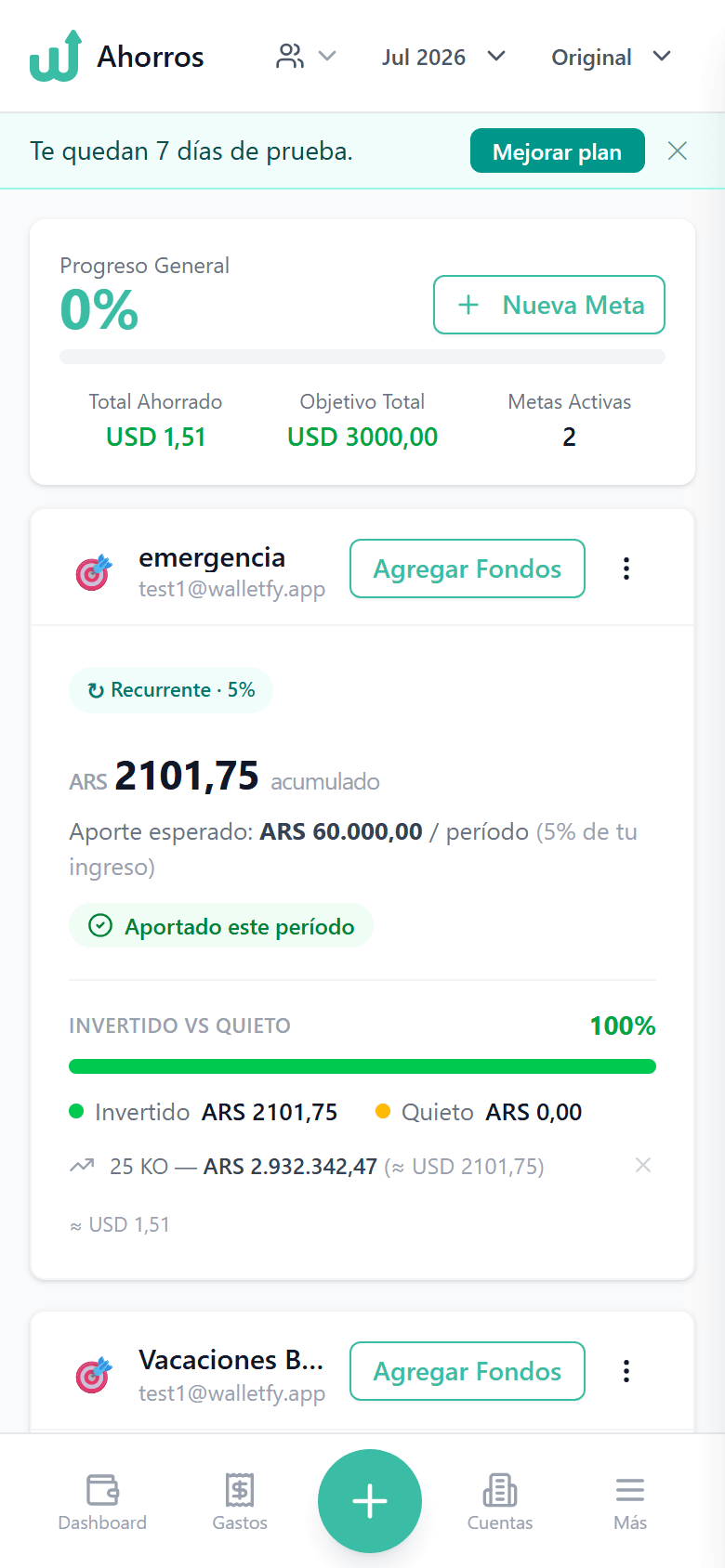¿Estoy avanzando con mis metas?